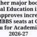 Another major boost to Medical Education in J&K: NMC approves increase of 50 MBBS seats at GMC Jammu for Academic Year 2026-27
