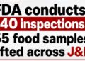 FDA conducts 140 inspections; 55 food samples lifted across J&K
